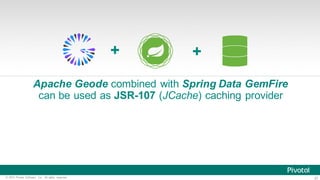 21© 2015 Pivotal Software, Inc. All rights reserved.
Apache Geode combined with Spring Data GemFire
can be used as JSR-107 (JCache) caching provider
+ +
 