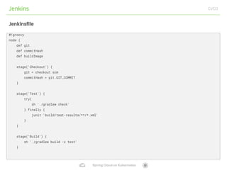 Spring Cloud on Kubernetes
Jenkins CI/CD
Jenkinsfile
#!groovy
node {
def git
def commitHash
def buildImage
stage('Checkout') {
git = checkout scm
commitHash = git.GIT_COMMIT
}
stage('Test') {
try{
sh './gradlew check'
} finally {
junit 'build/test-results/**/*.xml'
}
}
stage('Build') {
sh './gradlew build -x test'
}
 