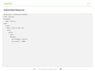 Spring Cloud on Kubernetes
Jenkins CI/CD
Kubernetes Resource
apiVersion: extensions/v1beta1
kind: Ingress
metadata:
name: hystrix
spec:
rules:
- host: hystrix.k8s.com
http:
paths:
- path: /
backend:
serviceName: hystrix
servicePort: 8080
 