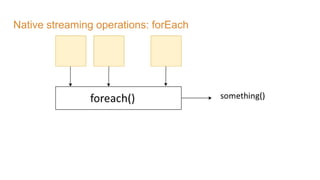 Native streaming operations: forEach
 