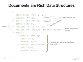 10
Documents are Rich Data Structures
{
first_name: ‘Paul’,
surname: ‘Miller’,
cell: ‘+447557505611’
city: ‘London’,
location: [45.123,47.232],
Profession: [banking, finance, trader],
cars: [
{ model: ‘Bentley’,
year: 1973,
value: 100000, … },
{ model: ‘Rolls Royce’,
year: 1965,
value: 330000, … }
]
}
Fields can contain an array of sub-
documents
Fields
Typed field values
Fields can contain
arrays
 