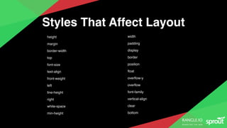 Styles That Affect Layout
height
margin
border-width
top
font-size
text-align
front-weight
left
line-height
right
white-space
min-height
width
padding
display
border
position
ﬂoat
overﬂow-y
overﬂow
font-family
vertical-align
clear
bottom
 