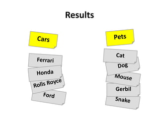 Results
Gerbil
 
