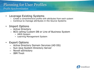 Leverage Existing SystemsCreate a comprehensive profile with attributes from each systemContinue to manage attributes in the Source SystemsImport OptionsActive DirectoryBCS calling Custom DB or Line of Business SystemHRIS SystemLearning Management SystemExport OptionsActive Directory Domain Services (AD DS)Sun Java System Directory ServerNovell eDirectoryIBM TivoliPlanning for User Profiles	Profile Synchronization