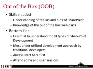 Out of the Box (OOB)
• Skills needed
  – Understanding of the ins and outs of SharePoint
  – Knowledge of the out of the box web parts
• Bottom Line
  – Essential to understand for all types of SharePoint
    Development
  – Most under utilized development approach by
    traditional developers
  – Always start here first
  – Attend some end user sessions
 