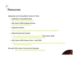 SQL Server 2008 Migration