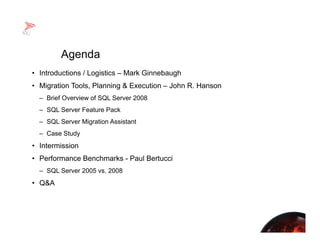 SQL Server 2008 Migration