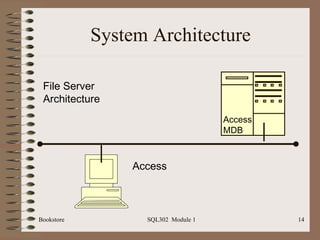 System Architecture

 File Server
 Architecture
                                    Access
                                    MDB



                Access



Bookstore         SQL302 Module 1            14
 