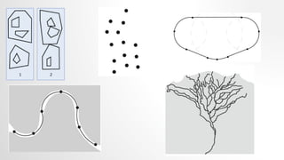 Sql4 devs geodatabases
