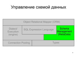 SQLAlchemy Seminar