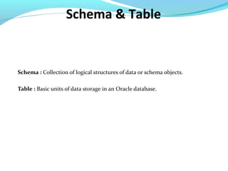 Schema & Table
Schema : Collection of logical structures of data or schema objects.
Table : Basic units of data storage in an Oracle database.
 