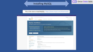Installing MySQL
This is the site to install MySQL- https://www.mysql.com/downloads/
 
