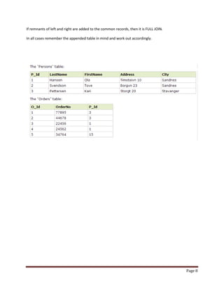 If remnants of left and right are added to the common records, then it is FULL JOIN.
In all cases remember the appended table in mind and work out accordingly.

Page 8

 