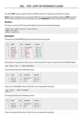 SQL - TOP, LIMIT OR ROWNUM CLAUSESQL - TOP, LIMIT OR ROWNUM CLAUSE
The SQL TOP clause is used to fetch a TOP N number or X percent records from a table.
Note: All the databases do not support TOP clause. For example MySQL supports LIMIT clause to
fetch limited number of records and Oracle uses ROWNUM to fetch limited number of records.
Syntax:
The basic syntax of TOP clause with SELECT statement would be as follows:
SELECT TOP number|percent column_name(s)
FROM table_name
WHERE [condition]
Example:
Consider the CUSTOMERS table having the following records:
+----+----------+-----+-----------+----------+
| ID | NAME | AGE | ADDRESS | SALARY |
+----+----------+-----+-----------+----------+
| 1 | Ramesh | 32 | Ahmedabad | 2000.00 |
| 2 | Khilan | 25 | Delhi | 1500.00 |
| 3 | kaushik | 23 | Kota | 2000.00 |
| 4 | Chaitali | 25 | Mumbai | 6500.00 |
| 5 | Hardik | 27 | Bhopal | 8500.00 |
| 6 | Komal | 22 | MP | 4500.00 |
| 7 | Muffy | 24 | Indore | 10000.00 |
+----+----------+-----+-----------+----------+
Following is an example on SQL server, which would fetch top 3 records from CUSTOMERS table:
SQL> SELECT TOP 3 * FROM CUSTOMERS;
This would produce the following result:
+----+---------+-----+-----------+---------+
| ID | NAME | AGE | ADDRESS | SALARY |
+----+---------+-----+-----------+---------+
| 1 | Ramesh | 32 | Ahmedabad | 2000.00 |
| 2 | Khilan | 25 | Delhi | 1500.00 |
| 3 | kaushik | 23 | Kota | 2000.00 |
+----+---------+-----+-----------+---------+
If you are using MySQL server, then here is an equivalent example:
SQL> SELECT * FROM CUSTOMERS
LIMIT 3;
This would produce the following result:
+----+---------+-----+-----------+---------+
| ID | NAME | AGE | ADDRESS | SALARY |
+----+---------+-----+-----------+---------+
| 1 | Ramesh | 32 | Ahmedabad | 2000.00 |
| 2 | Khilan | 25 | Delhi | 1500.00 |
| 3 | kaushik | 23 | Kota | 2000.00 |
+----+---------+-----+-----------+---------+
If you are using Oracle server, then here is an equivalent example:
 