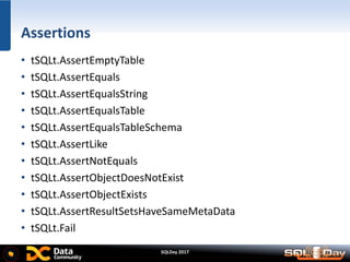SQLDay 2017
Assertions
• tSQLt.AssertEmptyTable
• tSQLt.AssertEquals
• tSQLt.AssertEqualsString
• tSQLt.AssertEqualsTable
• tSQLt.AssertEqualsTableSchema
• tSQLt.AssertLike
• tSQLt.AssertNotEquals
• tSQLt.AssertObjectDoesNotExist
• tSQLt.AssertObjectExists
• tSQLt.AssertResultSetsHaveSameMetaData
• tSQLt.Fail
 