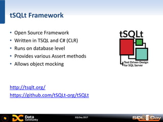 SQLDay 2017
tSQLt Framework
• Open Source Framework
• Written in TSQL and C# (CLR)
• Runs on database level
• Provides various Assert methods
• Allows object mocking
http://tsqlt.org/
https://github.com/tSQLt-org/tSQLt
 