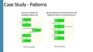 Case Study - Patterns
105 seconds 83 seconds
Use Error Output for
handling Lookup miss
Ignore lookup errors and check for null
looked up values in Derived Column
 