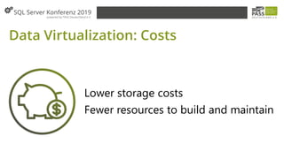 Data Virtualization: Costs
Lower storage costs
Fewer resources to build and maintain
 