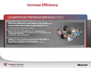 Increase Efficiency



Reporting Services is now configured and monitored
like other SharePoint shared applications.

Maximum set of SharePoint IT management
capability enabled

Lower TCO on IT who can now leverage existing
SharePoint skillset and experience.
 