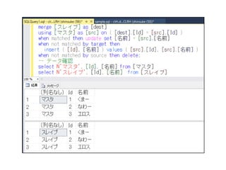 開発者の方向けの Sql server(db) t sql 振り返り
