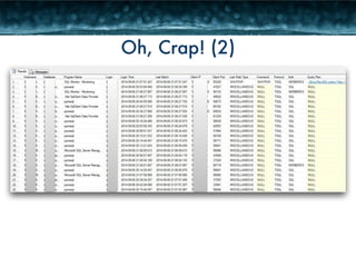 Oh, Crap! (2) 
 