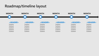 SQL Server Ground to          Cloud.pptx