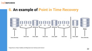 22
6. An example of Point in Time Recovery
Image Source: https://sqlbak.com/blog/sql-server-backup-and-restore/
 