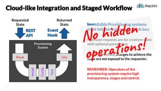 31
Cloud-like Integration and Staged Workflow
Immutable Provisioning systems
treat infrastructure as a black box
Provision requests are for a system state
with optional parameters.
The intermediate changes to achieve the
state are not exposed to the requester.
REMEMBER: Operators of the
provisioning system require high
transparency, stages and control.
Provisioning
System
Reset Join
Install
Config
Test
Requested
State
Returned
State
REST
API
Event
Hook
No h n
op i n !
 