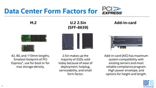 7
Data Center Form Factors for
42, 80, and 110mm lengths,
Smallest footprint of PCI
Express®, use for boot or for
max storage density.
2.5in makes up the
majority of SSDs sold
today because of ease of
deployment, hotplug,
serviceability, and small
form factor.
M.2 Add-in-cardU.2 2.5in
(SFF-8639)
Add-in-card (AIC) has maximum
system compatibility with
existing servers and most
reliable compliance program.
High power envelope, and
options for height and length.
 