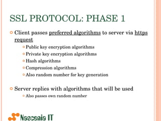 SSL PROTOCOL: PHASE 1 Client passes  preferred algorithms  to server via  https request Public key encryption algorithms Private key encryption algorithms Hash algorithms Compression algorithms Also random number for key generation Server replies with algorithms that will be used Also passes own random number 
