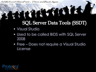 Ssrs and sharepoint   there and back again - SQL SAT Fargo