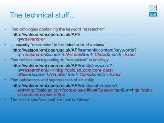 The technical stuff… Find ontologies containing the keyword “researcher” http://watson.kmi.open.ac.uk/API/ semanticcontent/keywords? q= researcher …  exactly  “researcher” in the  label  or  id  of a  class http://watson.kmi.open.ac.uk/API/ semanticcontent/keywords?q= researcher &scope= LN+Label &ent= Class &match= Exact Find entities corresponding to “researcher” in ontology http://watson.kmi.open.ac.uk/API/ entity/keyword?q= researcher & uri= http://calo.sri.com/core-plus-office &scope= LN+Label  &ent= Class &match= Exact Find subclasses and superclasses of an entity http://watson.kmi.open.ac.uk/API/ entity/subclasses? ent=http://calo.sri.com/core-plus-office#Researcher &uri= http://calo. sri.com/core-plus-office The rest is interface stuff and call to Yahoo! 