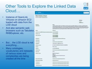 Other Tools to Explore the Linked Data Cloud… Instance of OpenLink Virtuoso on amazon EC2 loaded with data from the LOD cloud And also semantic web browsers such as Tabulator, RKBExplorer, etc. But… the LOD cloud is not everything… Many ontologies, vocabularies and datasets of various sizes and complexities are being created all the time  
