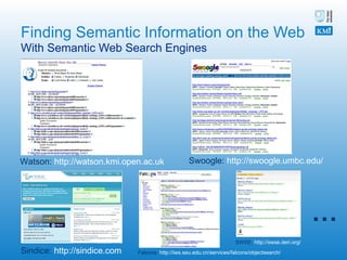 Finding Semantic Information on the Web With Semantic Web Search Engines Sindice:   http://sindice.com   Watson:   http://watson.kmi.open.ac.uk   Swoogle:   http://swoogle.umbc.edu/   Falcons:   http://iws.seu.edu.cn/services/falcons/objectsearch/   SWSE:   http://swse.deri.org/   … 