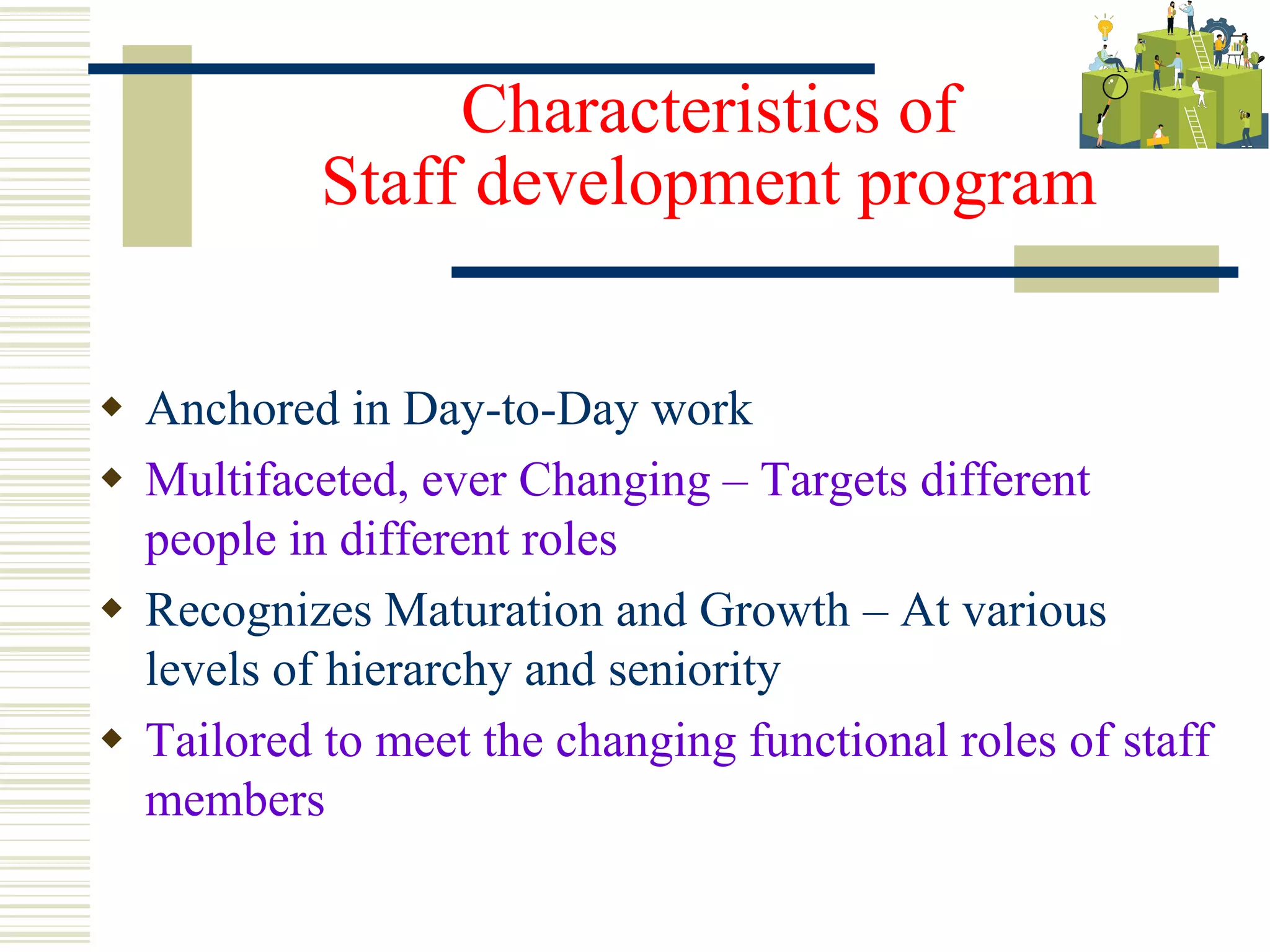 Characteristics of
Staff development program
 Anchored in Day-to-Day work
 Multifaceted, ever Changing – Targets different
people in different roles
 Recognizes Maturation and Growth – At various
levels of hierarchy and seniority
 Tailored to meet the changing functional roles of staff
members
 