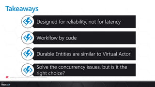 meetup.com/Microsoft-Reactor-Stockholm/
Designed for reliability, not for latency
Workflow by code
Durable Entities are similar to Virtual Actor
Solve the concurrency issues, but is it the
right choice?
Takeaways
 