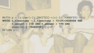 MATCH p = (u:User)-[i:INVITES]->(x)-[t:TRANSFER]->(u)
WHERE t.timestamp - i.timestamp < 15*24*3600000 AND
t.amount < 210 AND t.amount > 199 AND
size((x)-[:TRANSFER]-())=1
RETURN p
 
