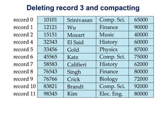 Deleting record 3 and compacting
 