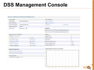 DSS Management Console
 