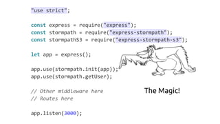 "use strict";
const express = require("express");
const stormpath = require("express-stormpath");
const stormpathS3 = require("express-stormpath-s3");
let app = express();
app.use(stormpath.init(app));
app.use(stormpath.getUser);
// Other middleware here
// Routes here
app.listen(3000);
The Magic!
 