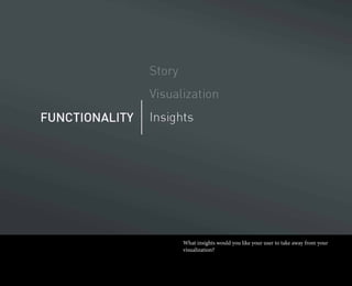 What insights would you like your user to take away from your
visualization?
 