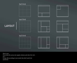 How to use:
First divide the canvas into regular columns and roles (3x3, 4x3,
etc.).
Group cells according to your needs; they don’t need to be
symetrical.
 