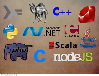 Build your first MongoDB App in Ruby @ StrangeLoop 2013