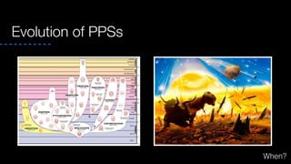 Evolution of PPSs
When?
 