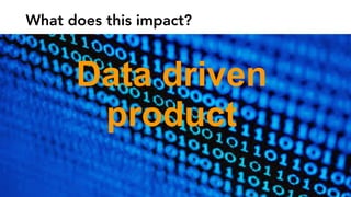 What does this impact?
Data driven
product
 