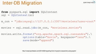 Inter-DB Migration
from pyspark.sql import SQLContext
sql = SQLContext(sc)
m_con = "jdbc:mysql://127.0.0.1:3307/movielens?user=root"
movies = sql.read.jdbc(m_con, "movielens.movies")
movies.write.format("org.apache.spark.sql.cassandra").
options(table="movie", keyspace="lens").
save(mode="append")
http://rustyrazorblade.com/2015/08/migrating-from-mysql-to-cassandra-using-spark/
 