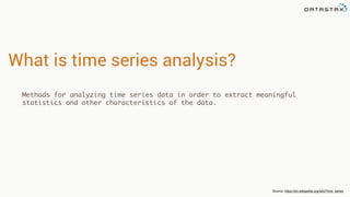 What is time series analysis?
Methods for analyzing time series data in order to extract meaningful
statistics and other characteristics of the data.
Source: https://en.wikipedia.org/wiki/Time_series
 