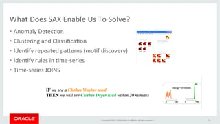 Copyright	©	2017,	Oracle	and/or	its	aﬃliates.	All	rights	reserved.		|	
What	Does	SAX	Enable	Us	To	Solve?	
•  Anomaly	Detec&on	
•  Clustering	and	Classiﬁca&on	
•  Iden&fy	repeated	pakerns	(mo&f	discovery)	
•  Iden&fy	rules	in	&me-series		
•  Time-series	JOINS	
16	
 
