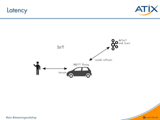 Latency
#atix #streamingworkshop
 