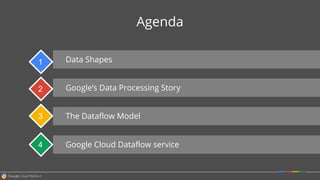 Data Shapes
Google’s Data Processing Story
The Dataflow Model
Agenda
Google Cloud Dataflow service
1
2
3
4
 